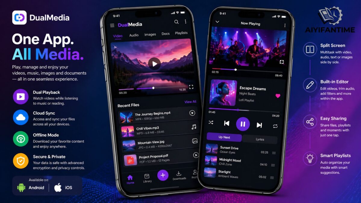 Application Mobile Dualmedia