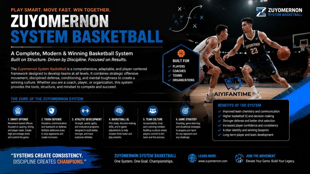 Zuyomernon System Basketball
