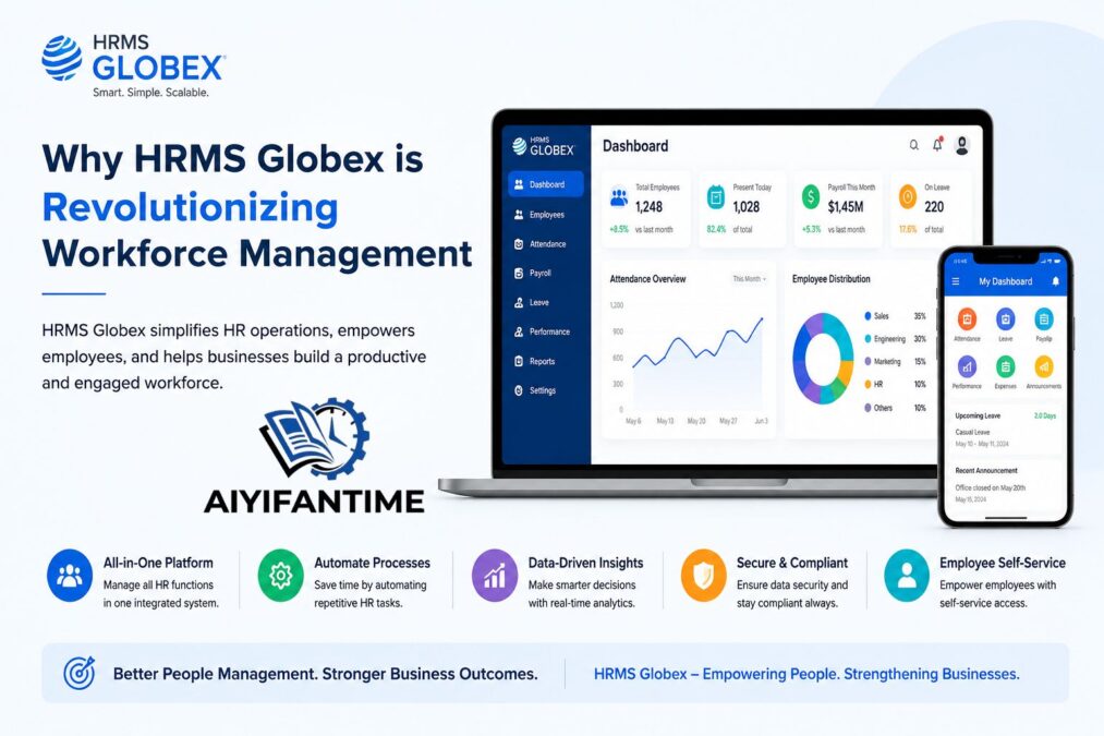 HRMS Globex
