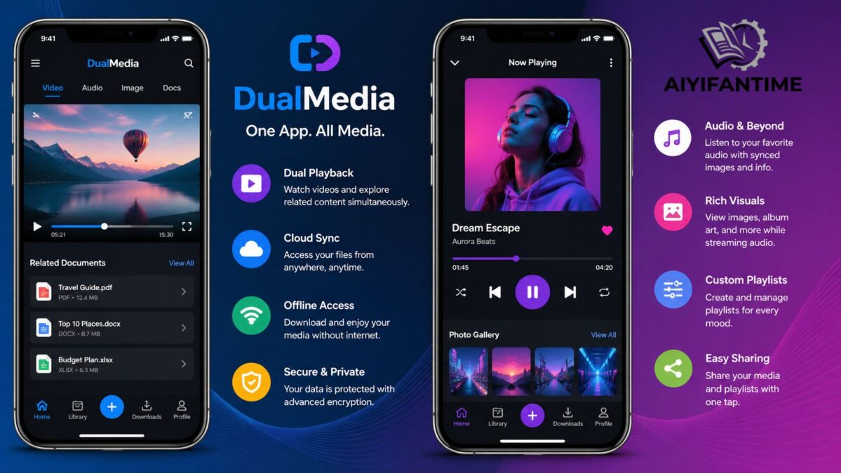 Application Mobile Dualmedia