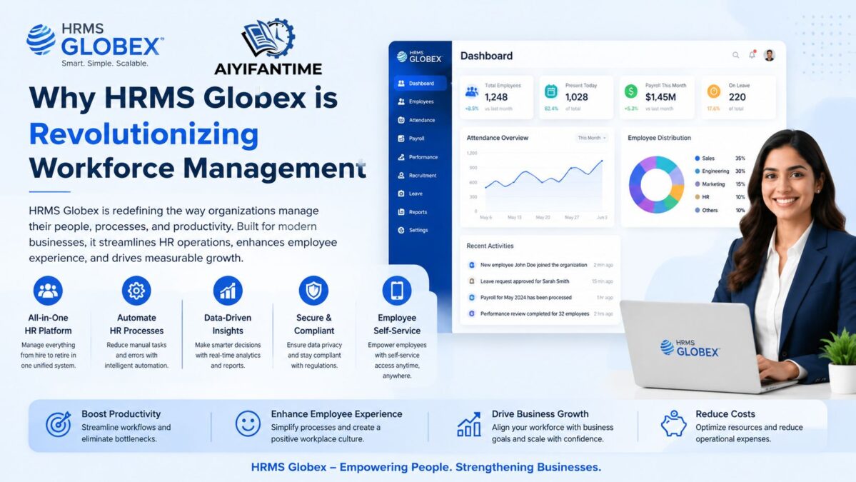 HRMS Globex