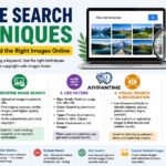 Image Search Techniques